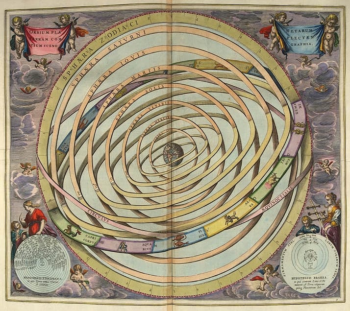 Sacrifice Magic And Making Life Beautiful Ptolemaic Geocentric Model